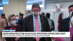 Biden Infrastructure Plan Faces Pushback From Own Party News Clip