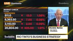 Rio Tinto Chairman on Mongolia Strategy News Clip
