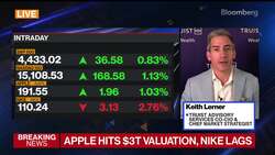 Earnings Declines Less Likely for Tech, Says Truist's Lerner News Clip