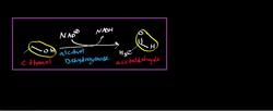 Alcohol Dehydrogenase: Physiology, Biochemistry, and Mechanism Instructional Video