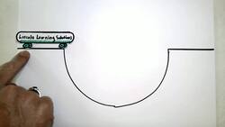 Types Of Cells Instructional Video