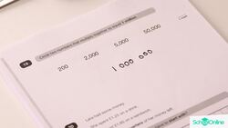 KS2 Primary Maths Age 13-17 - Calculations: Written Multiplication - Explained Instructional Video