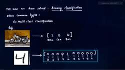 Deep Learning - Crash Course 2023 - Types of Problems Instructional Video