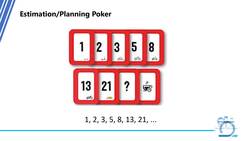 Agile Masterclass: Agile for Project Management - Planning Poker Instructional Video