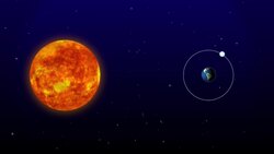 The Universe: The Lunar Eclipse Instructional Video
