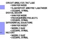 What is a Typical Schedule Day Like for an Engineering Student? Instructional Video