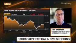 Why Investors Are Watching This JPMorgan Fund Rebalance News Clip