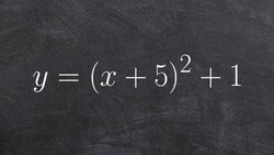 Learning how to graph a quadratic in vertex form with the vertex only being translated Instructional Video