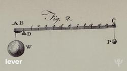 What is a Simple Machine? Instructional Video