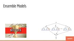 Data Science Prerequisites - Numpy, Matplotlib, and Pandas in Python - Comparing Different Machine Learning Models Instructional Video