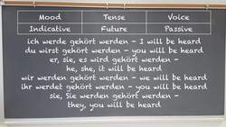How to Conjugate hören in every tense, mood, & voice - German Learning Tips #33 - Deutsch lernen Instructional Video