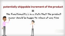 Agile Project Management - What Is the Potentially Shippable Increment Instructional Video
