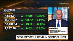 Merrill's Sieg on Economy, Cryptos and War for Talent News Clip