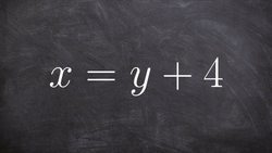 Graphing a linear equation using slope intercept form from standard form Instructional Video