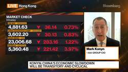 China Still Faces 'So Much Uncertainty,' AIA Group CIO Says News Clip