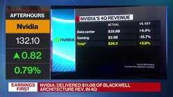 Breaking Down Nvidia's Earnings Results and Forecast News Clip