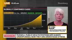 Dr. Lesley Russell on Strategies for Vaccinating the Public, Future Vaccines, and Virus Variants News Clip