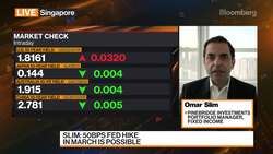 PineBridge's Slim: Asian IG Segment Steady News Clip