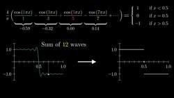 But what is a Fourier series? From heat flow to circle drawings | DE4 Instructional Video