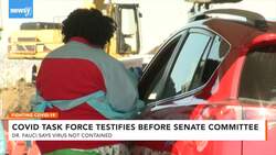 Fauci: U.S. Does Not Have COVID-19 Completely Under Control News Clip