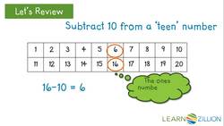 Subtracting 10 Using Ten Frames and a Hundreds Chart Instructional Video