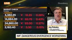 TPW Advisory Founder Gives Outlook on Markets News Clip