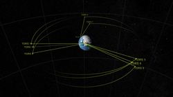 NASA | TDRS: The Network That Enables Exploration Instructional Video
