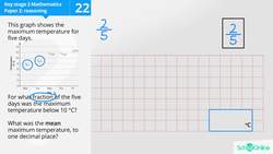 KS2 Primary Maths Age 9-13 - Statistics: The Mean - Explained Instructional Video