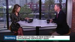 The Top Tech Takeaways From the 13F Season News Clip