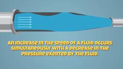 How Does A Helicopter Work: Everything You Need To Know About Helicopters Instructional Video