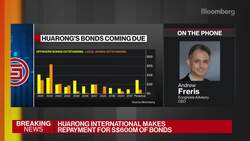 Ecognosis Advisory CEO Andrew Freris Discusses Global Markets News Clip