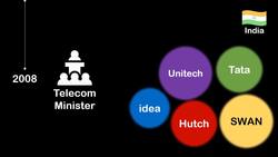 5G and Wireless Communication for Beginners - Extra Story 02: Impure Intents Instructional Video