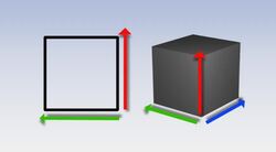 Comparing Two-Dimensional Objects and Three-Dimensional Objects Instructional Video