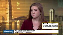 JPMorgan AM's Anderson on U.S. Economy, Markets News Clip