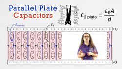 Parallel Plate Capacitors Instructional Video