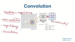 Data Science and Machine Learning (Theory and Projects) A to Z - Image Processing: Convolution Instructional Video