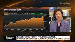 Salesforce on Ethical Safeguards for AI News Clip