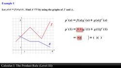 Calculus I: The Product Rule (Level 3 of 3) Instructional Video