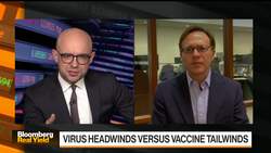'Bloomberg Real Yield': Virus Headwinds Versus Vaccine Tailwinds News Clip