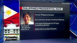 Dictator's Son Marcos Set for Landslide Win in Philippine Election News Clip