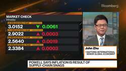 Haitong International John Zhu on Global Central Banks News Clip