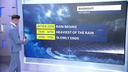 STORM WATCH: Heavy rain arrives Saturday in New Jersey; flood watch issued for parts of state News Clip