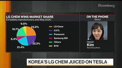 Korean Battery Maker LG Chem Lifted By Tesla Boom News Clip