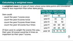 Weighted means Instructional Video