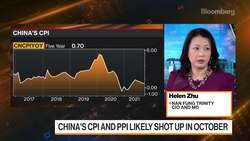 Nan Fung Trinity CIO on Markets News Clip