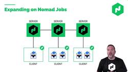 Getting Started with HashiCorp Nomad - Expanding on Nomad Jobs Instructional Video