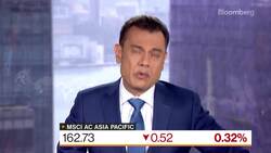 JPMorgan Adds China Exposure, Resets Growth Expectations News Clip