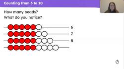 Represent the numbers 6 to 10 using a five and a bit structure Instructional Video