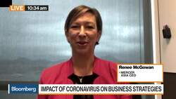 Businesses Weren’t Prepared for Speed, Pace of Virus: Mercer News Clip