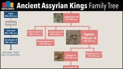 Ancient Assyrian Kings Family Tree Instructional Video